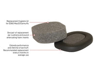 ESKO Max33 Earmuff Class 5 Hygiene Kit